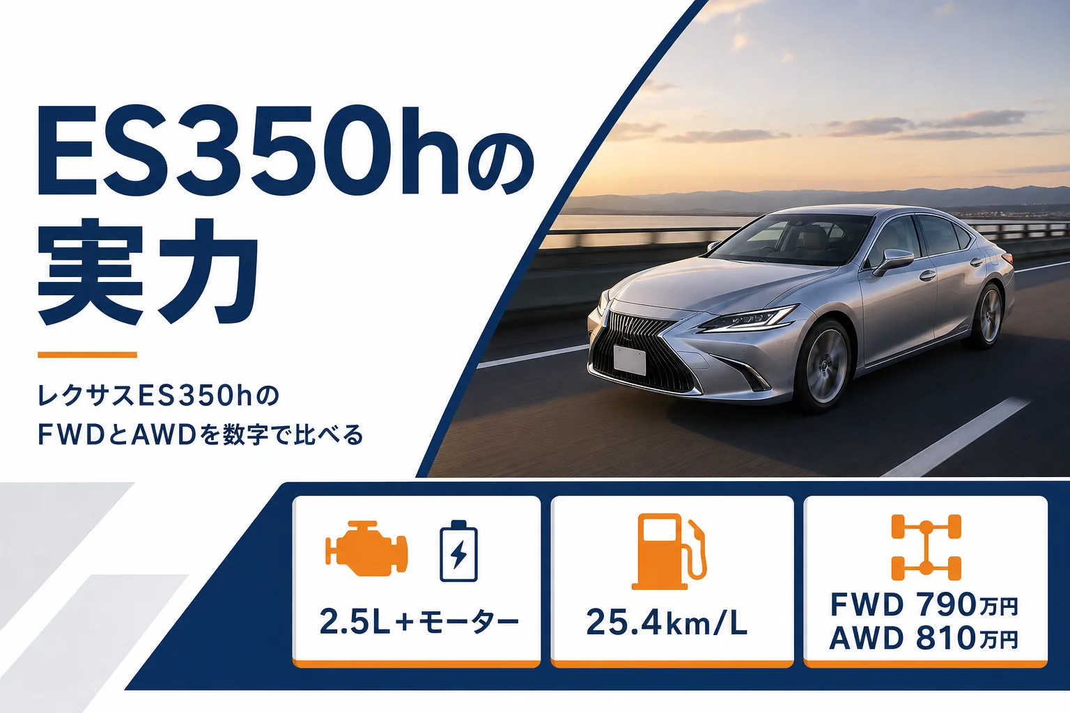 レクサスES350hのパワートレインと燃費・価格の要点を示したアイキャッチ