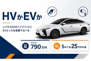 レクサスESのハイブリッドとEVを価格と維持費で比べるアイキャッチ