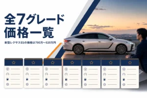 新型レクサスESの全7グレードの価格を示したアイキャッチ