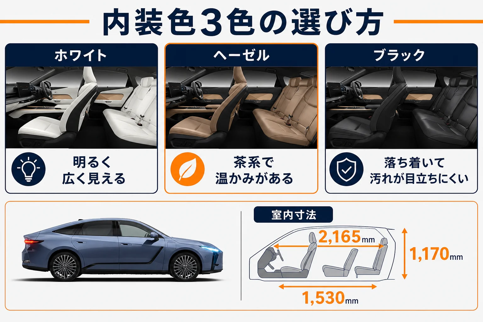 新型レクサスESの内装色3色と竹の加飾の特徴の図解