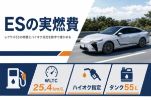 レクサスESの燃費と燃料の要点をまとめたアイキャッチ