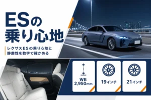 レクサスESの乗り心地と静粛性に関わる数字をまとめたアイキャッチ