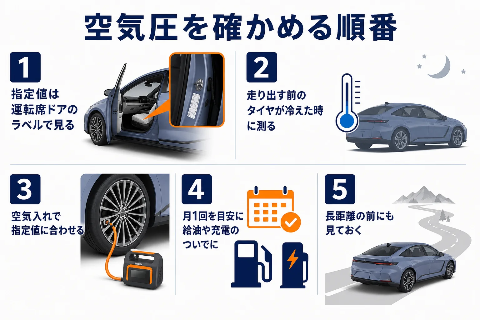 レクサスESのタイヤ空気圧を確かめる手順をまとめた図解