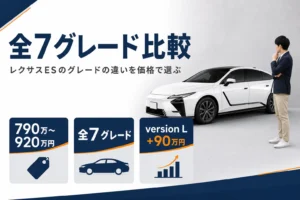新型レクサスESの全7グレードと価格帯をまとめたアイキャッチ